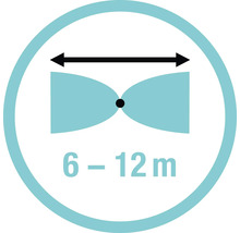 Erfassungsbereich 6 bis 12 Meter Symbol