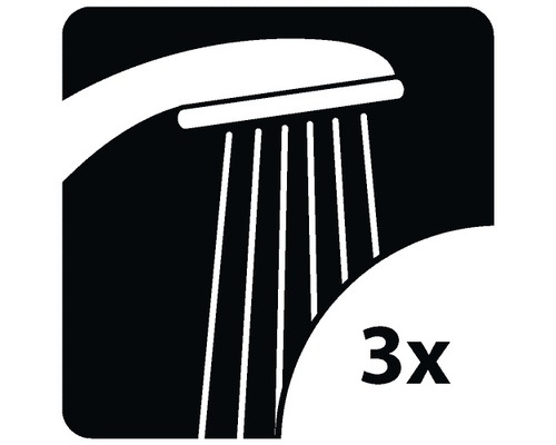 Symbol für Duschkopf mit drei Strahlarten