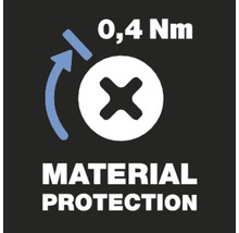 Materialschutz Symbol