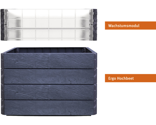 Ergo Hochbeet mit Wachstumsmodul
