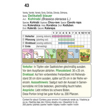 Informationen zu Aussaat und Ernte von blauem Kohlrabi