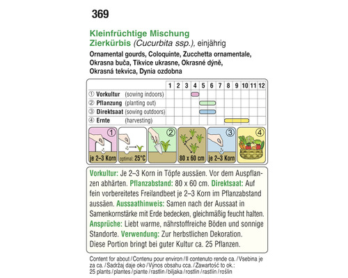 Informationen zur Aussaat von Zierkürbis