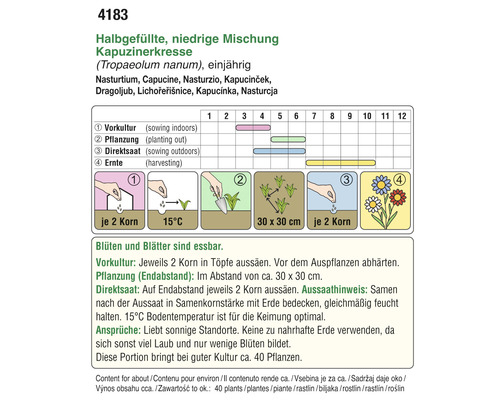Informationen zur Aussaat von Kapuzinerkresse