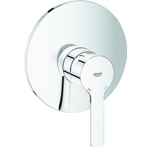 Grohe Armatur zur Wandmontage