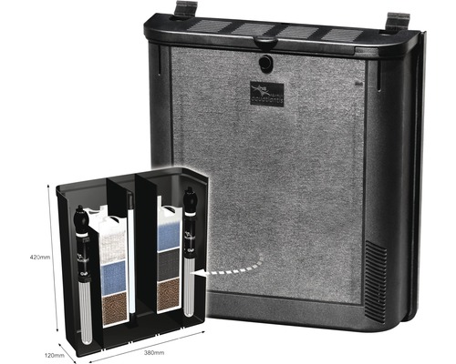 Aquarium Außenfilter mit den Maßen 420 mal 380 mal 120 Millimeter
