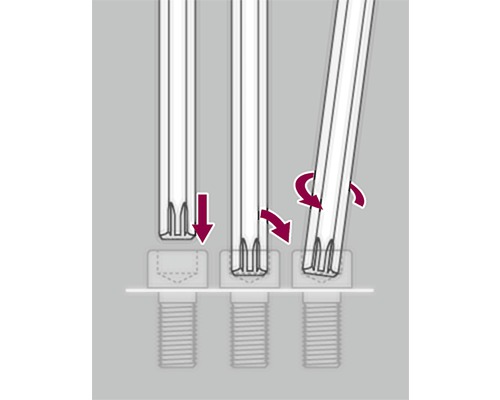 Darstellung eines Torx-Schlüssels beim Eindrehen einer Schraube