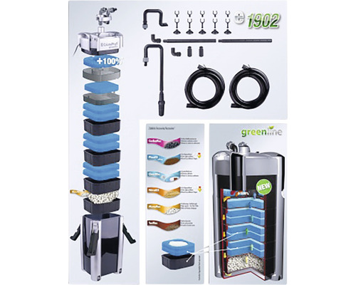 Eheim Außenfilter für Aquarien mit Zubehör und Filtermaterialien