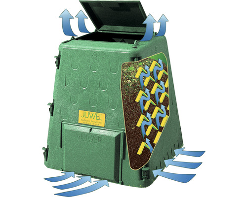 Komposter mit Belüftungssystem und JUWEL Logo