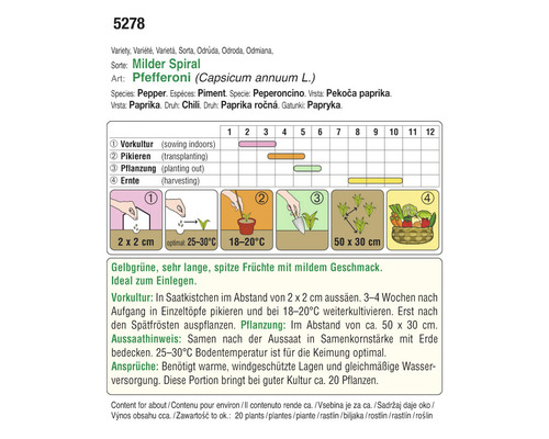 Informationen zur Aufzucht von Milder Spiral Pfefferoni (Capsicum annuum L.)