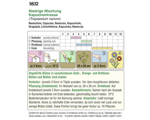 Informationen zur Aussaat von Kapuzinerkresse