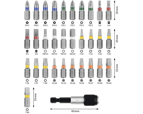 Verschiedene Schrauberbits und Bithalter mit Größenangaben