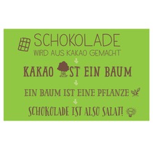 Grafik, die erklärt, dass Schokolade aus Kakao hergestellt wird, Kakao ein Baum ist und ein Baum eine Pflanze ist.