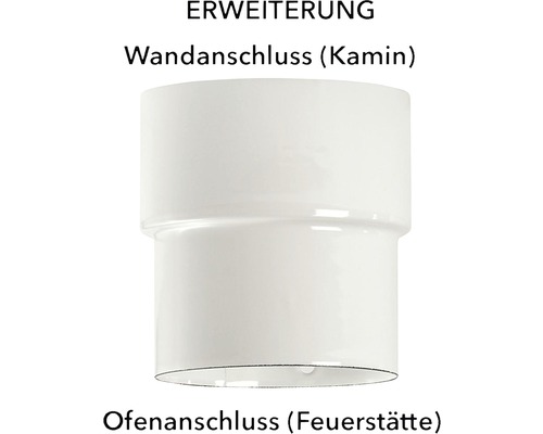 Erweiterung für Wandanschluss zum Ofen