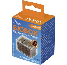 Tecatlantis Biobox Easybox Filtersystem Aquaclay Größe XS