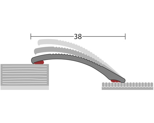 Illustration einer Ausgleichsschiene mit einer Länge von 38 Einheiten.