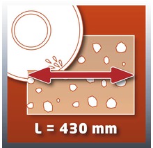 Symbolbild zur Schnittlänge von 430 Millimeter.