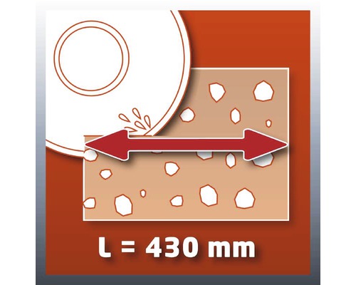 Symbolbild zur Schnittlänge von 430 Millimeter.