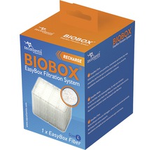 Tecatlantis Biobox Easybox Filtersystem Verpackung