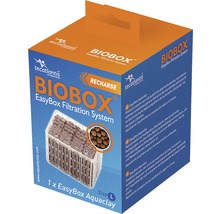 Aquariumfilter Biobox Easybox Filtrationssystem Nachfüllpackung