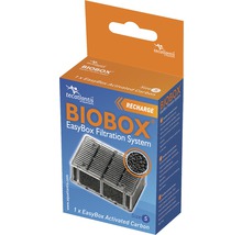 Tecatlantis Biobox Easybox Filtersystem Größe S Verpackung