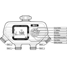 Abbildung einer elektronischen Bewässerungsuhr mit Cursor Taste, Plus/Minus Tasten, OK Taste, Cycle Taste, Manueller Bewässerungstaste, Zonentaste und Batterieanzeige.