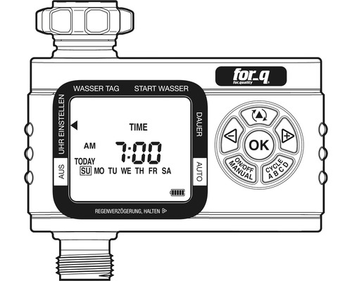 Bewässerungscomputer zur Steuerung der Gartenbewässerung