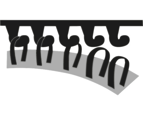 Darstellung von Klettverschluss.