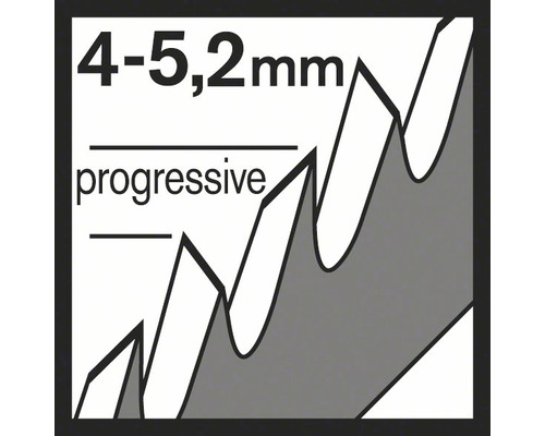 Sägeblatt mit progressiver Zahnteilung von 4 bis 5,2 mm