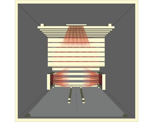 Illustration einer Wärmekabine mit Infrarotstrahlung