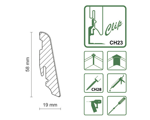 Profilleiste mit den Maßen 58 mm mal 19 mm und Symbole zur Montage