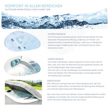 Aufstellbarer Whirlpool Planet-Spa Correll Classic inkl. LKW Anlieferung