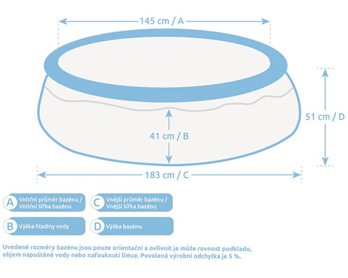 Abmessungen eines Pools mit innerem Durchmesser 145 cm, äußerem Durchmesser 183 cm und einer Höhe von 51 cm