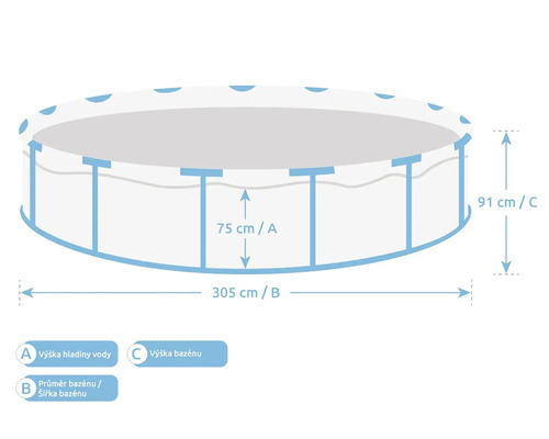 Illustration eines runden Aufstellpools mit den Maßen 305 Zentimeter Durchmesser und 91 Zentimeter Höhe