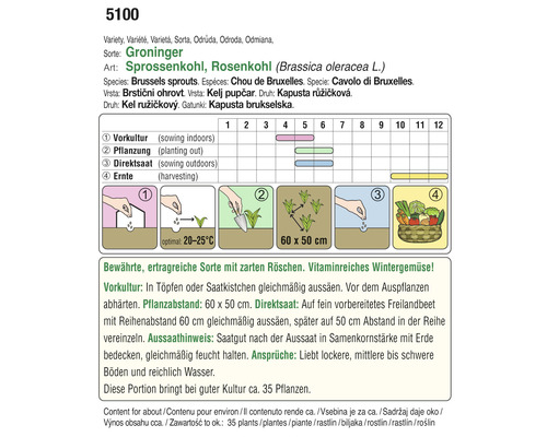 Informationen zu Anbau und Ernte von Rosenkohl der Sorte Groninger.