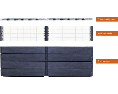 Frühbeetabdeckung, Wachstumsmodul und Ergo Hochbeet im Überblick