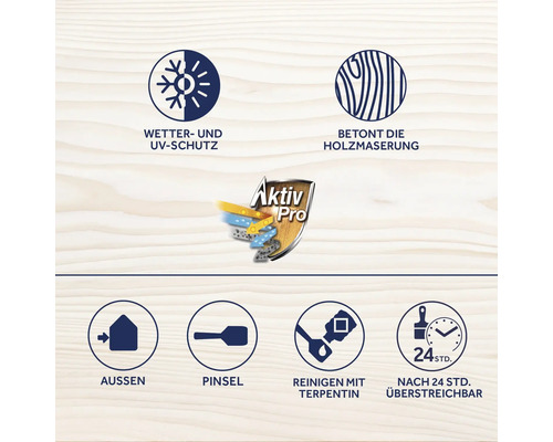 Wetterschutz und UV-Schutz Symbol. Betont die Holzmaserung Symbol. Aktiv Pro Logo. Geeignet für Außenbereiche Symbol. Pinsel Symbol. Reinigen mit Terpentin Symbol. Nach 24 Stunden überstreichbar Symbol.