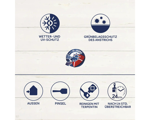 Symbole für Wetterschutz, UV-Schutz, Schutz vor Grünbelag, Haltbarkeit bis zu 10 Jahre, Außenanwendung, Pinsel geeignet, Reinigung mit Terpentin und Überstreichbarkeit nach 24 Stunden