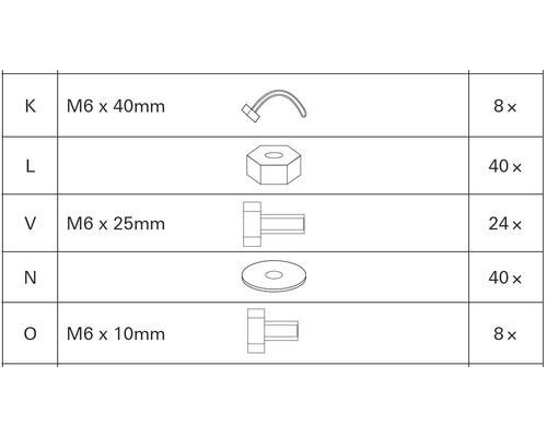 Übersicht verschiedener Schrauben und Muttern mit Größenangaben