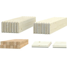 Holzprodukte aus verschiedenen Perspektiven