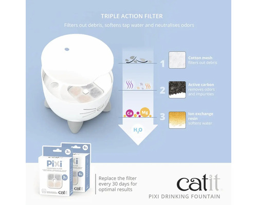 Catit Pixi Trinkbrunnen mit dreifach wirkendem Filter und Filterkartuschen