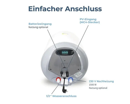 Rückseite eines Warmwasserbereiters mit Batterieeingang, Photovoltaik Eingang, Nachheizung und Wasseranschluss