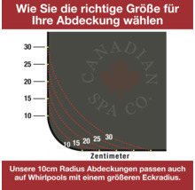 Whirlpoolabdeckung Canadian Spa 213x213 cm grau-thumb-10 Whirlpoolabdeckung Canadian Spa 213x213 cm grau-thumb-10