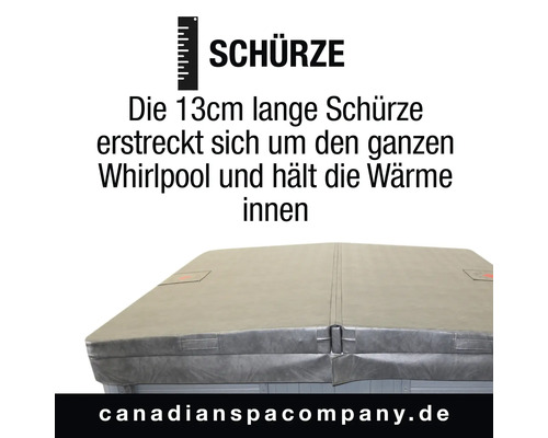 Abdeckung eines Whirlpools