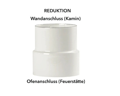 Reduzierstück für Ofenrohr zum Wandanschluss an den Kamin
