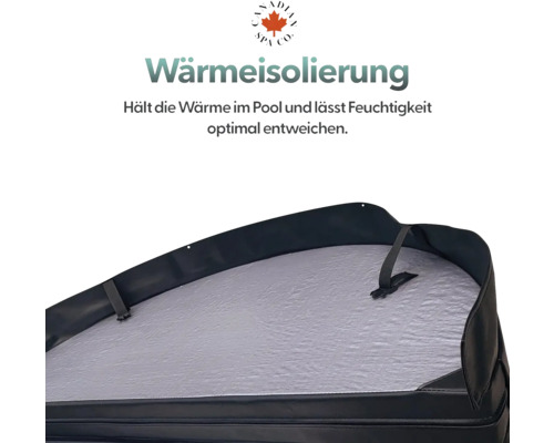 Wärmeisolierung für einen Pool zur Wärmespeicherung und Feuchtigkeitsableitung