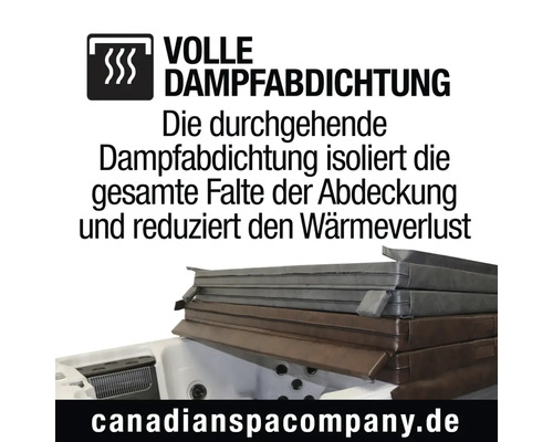 Abdeckung mit Dampfabdichtung zur Isolierung und Reduzierung des Wärmeverlusts