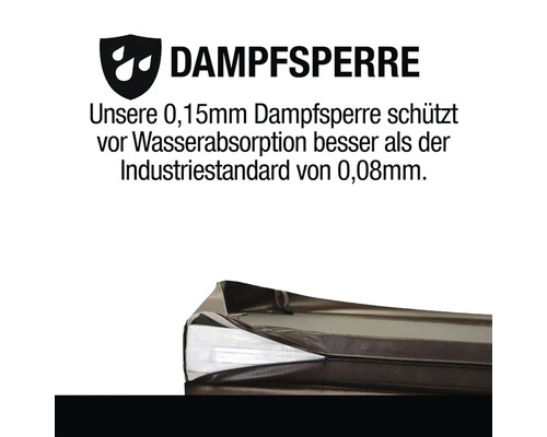 Dampfsperre zum Schutz vor Wasserabsorption.