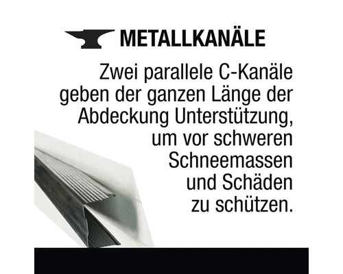 Metallkanäle mit zwei parallelen C-Kanälen geben der Abdeckung Unterstützung gegen Schneemassen und Schäden