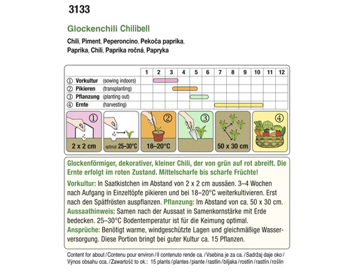 Informationen zur Aufzucht von Chilibell Glockenchili