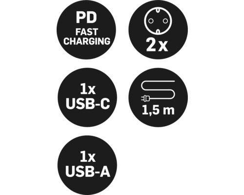 Symbole für PD-Schnellladung, zwei Anschlüsse, einmal USB-C und einmal USB-A sowie 1,5 Meter Kabel